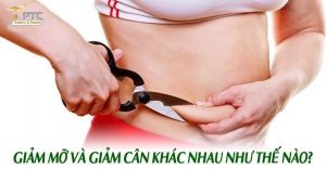 giam_mo_va_giam_can_khac_nhau_nhu_the_nao_07878d2c8e994ad4aa0a40ea2262f85e_grande